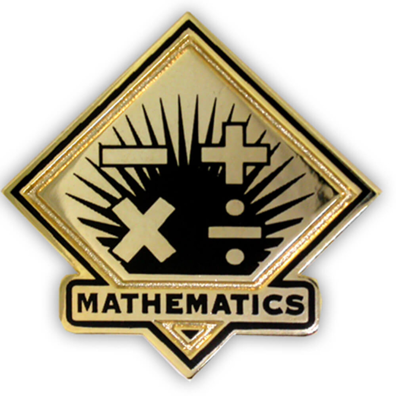 Pin On School Math