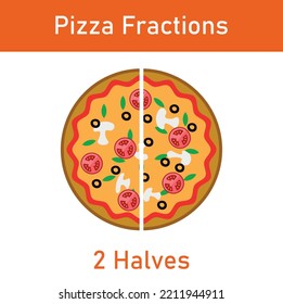 Pizza Fractions 1 Worksheets Math Center