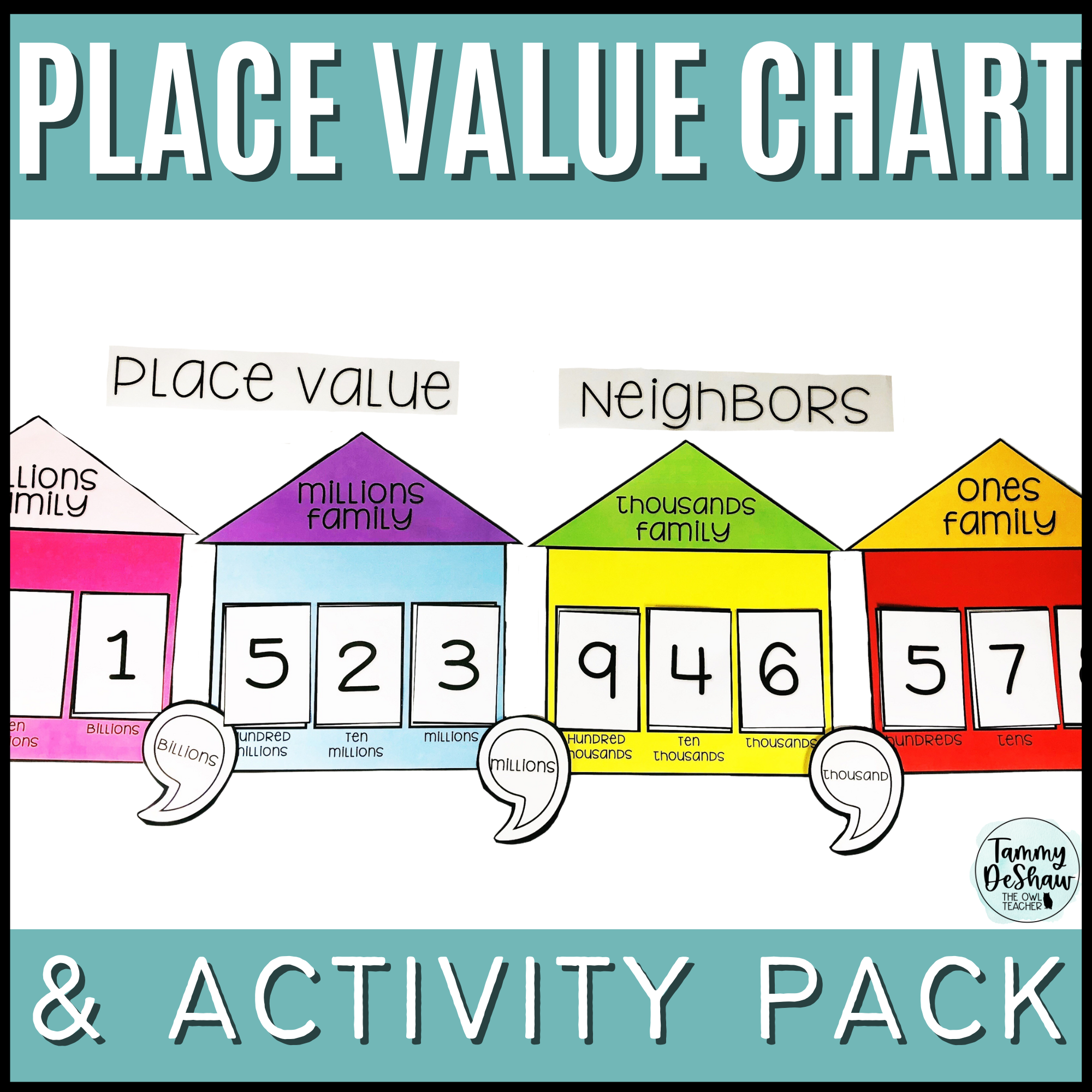 Place Value Activity For Grade 5