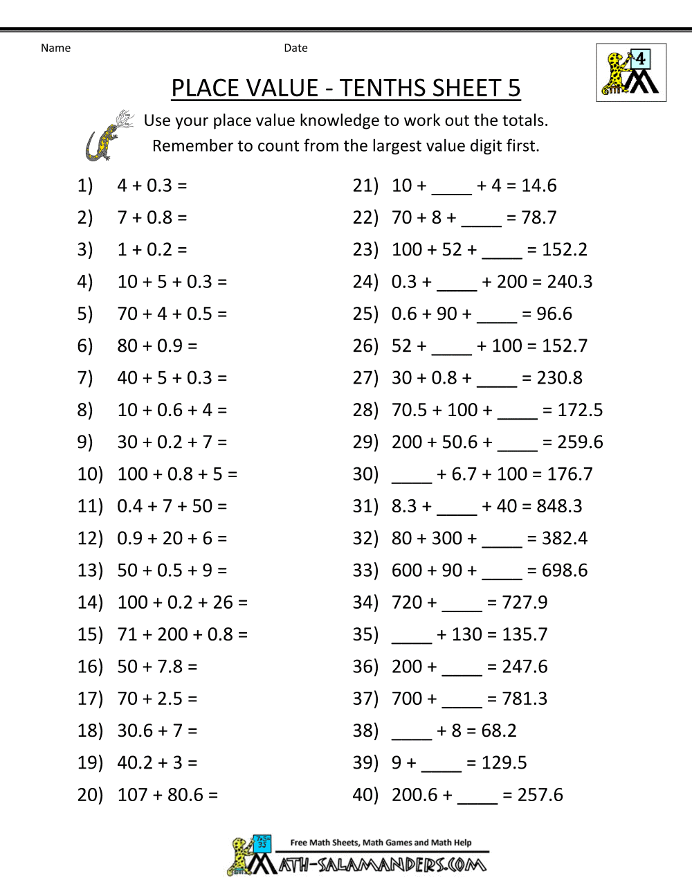 Place Value Of Decimals Worksheet