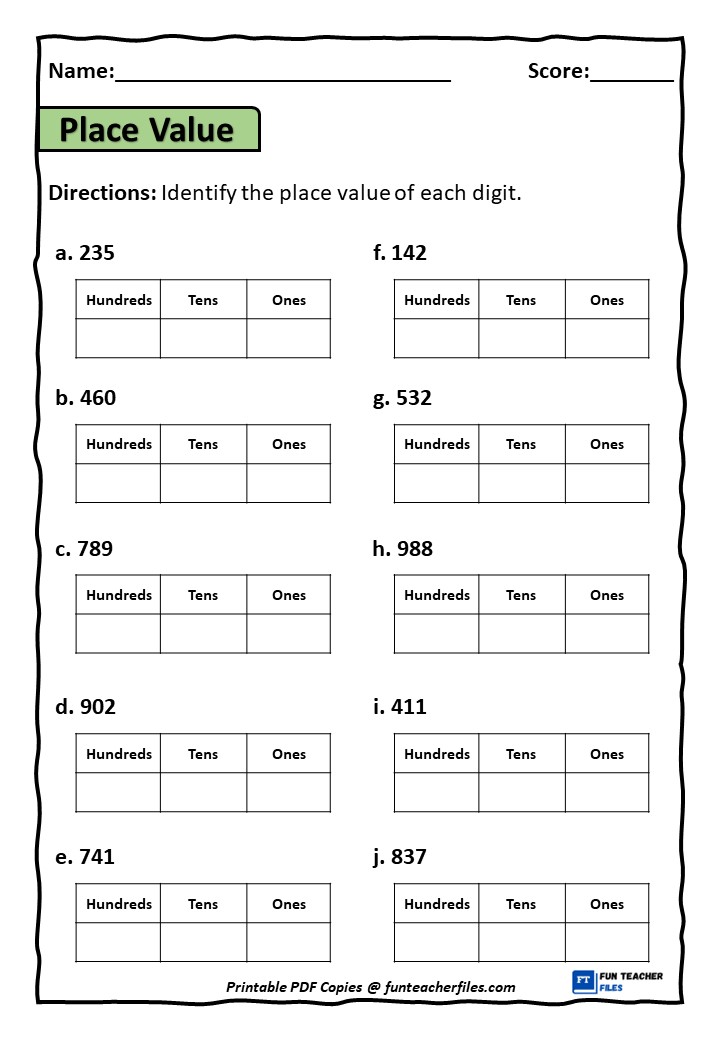 Place Value To Hundreds Tens And Ones Worksheets Place Value Chart 1