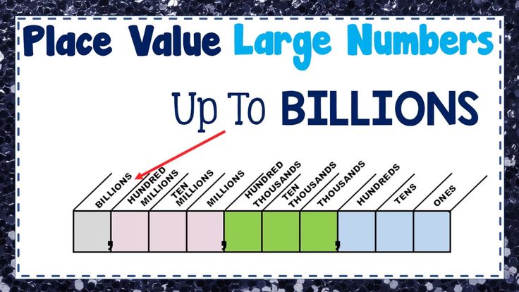 Place Value To The Billions 3 Days 4 5 Grades By Bethany Baptiste