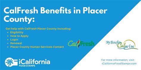 Placer County Food Stamps Eligibility And Application Guide