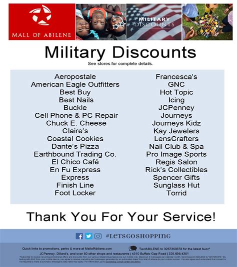 Places With Military Discount