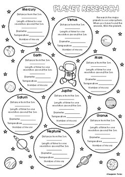 7 Must-Know Facts for Your Planet Research Worksheet