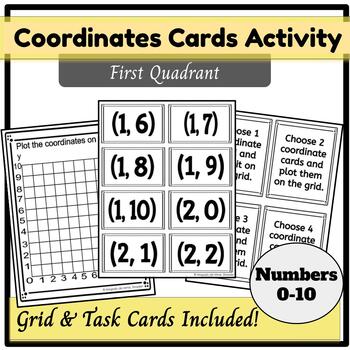 Plotting Coordinates On A Graph Activity First Quadrant Tpt