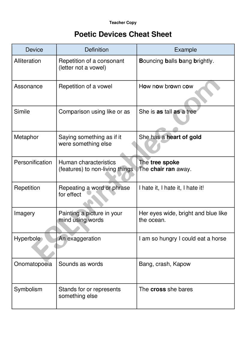 Poetic Device Worksheet Explore The Artistry Of Language