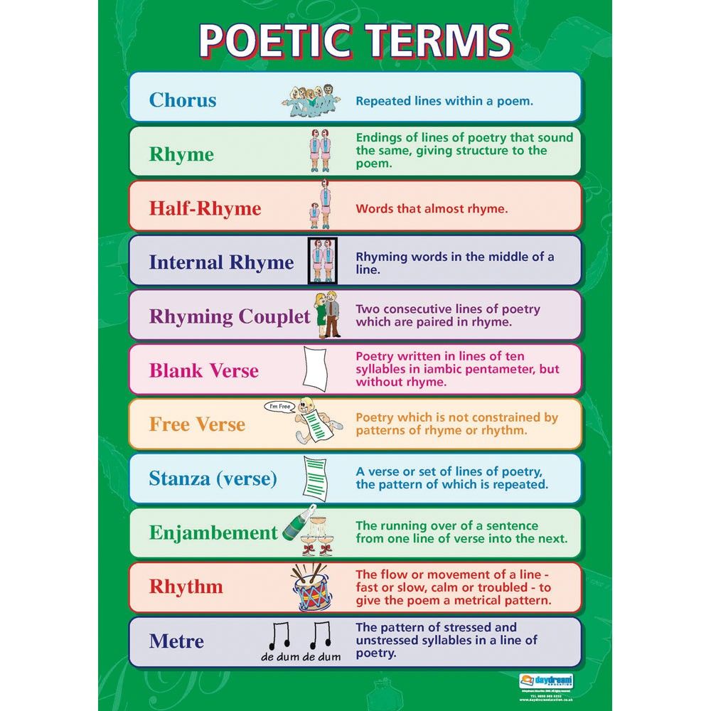 Poetic Terms Worksheet By Ndavidson91 Teaching Resources Tes