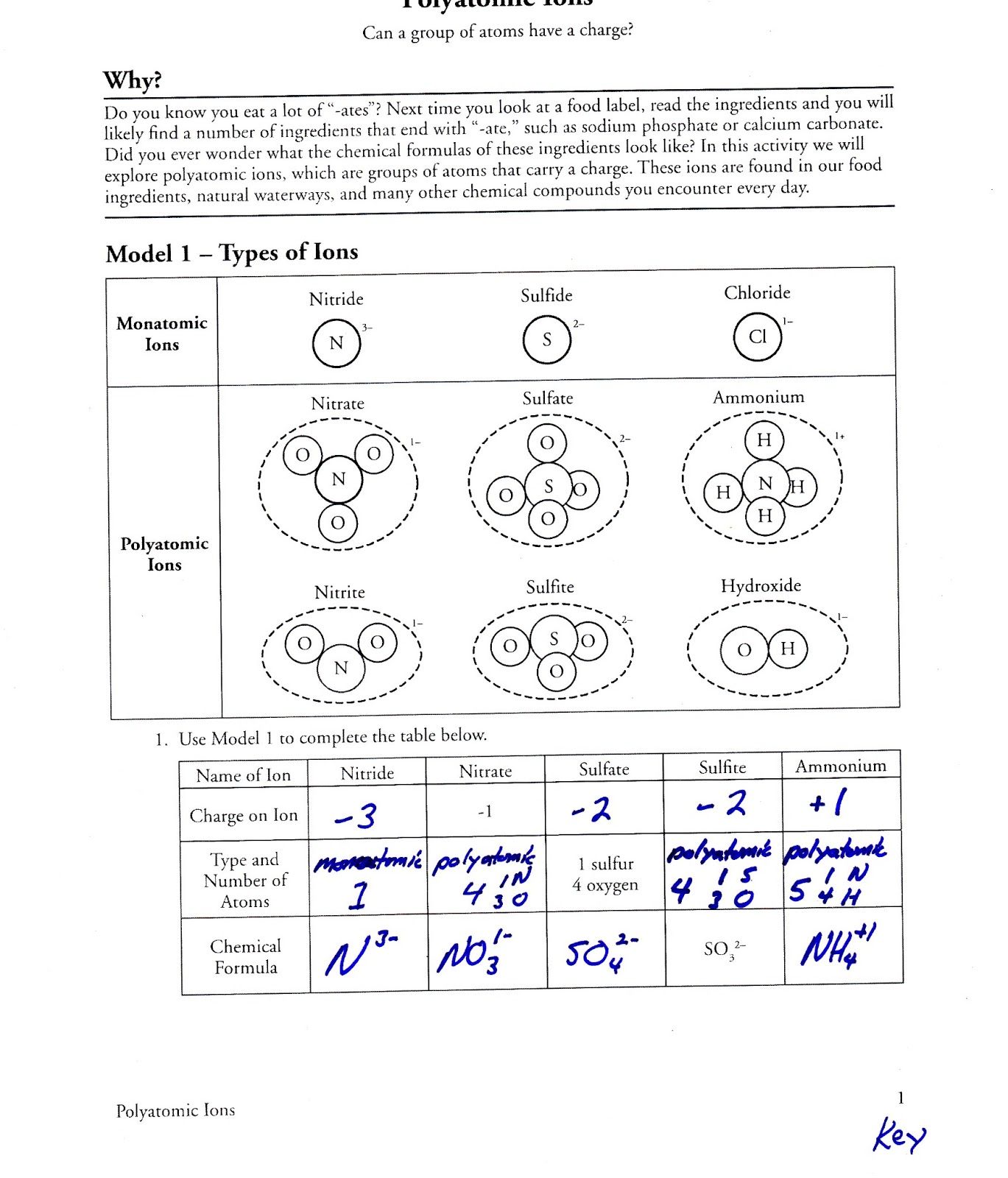 Polyatomic Ions Worksheet Answers Quizlet Kidsworksheetfun