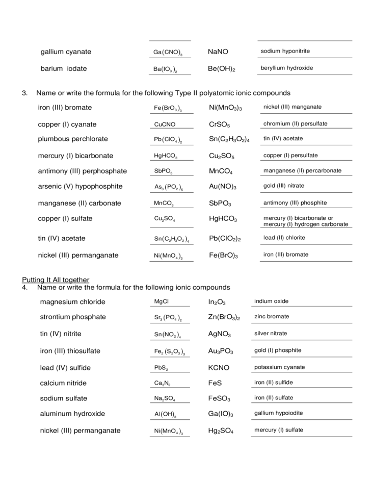 Polyatomic Ions Worksheet Sample Free Download