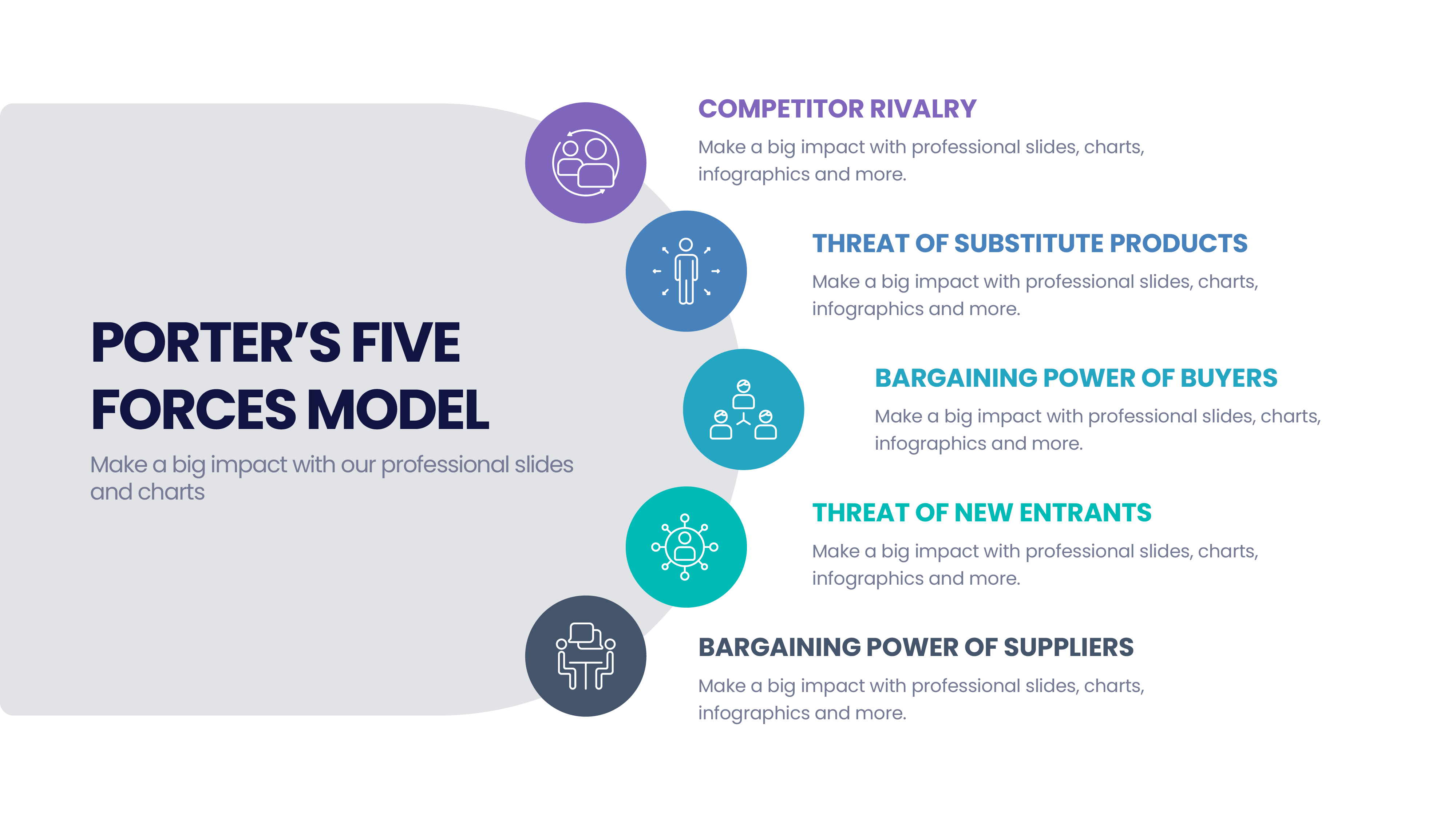 Porter S Five Forces Infograpia