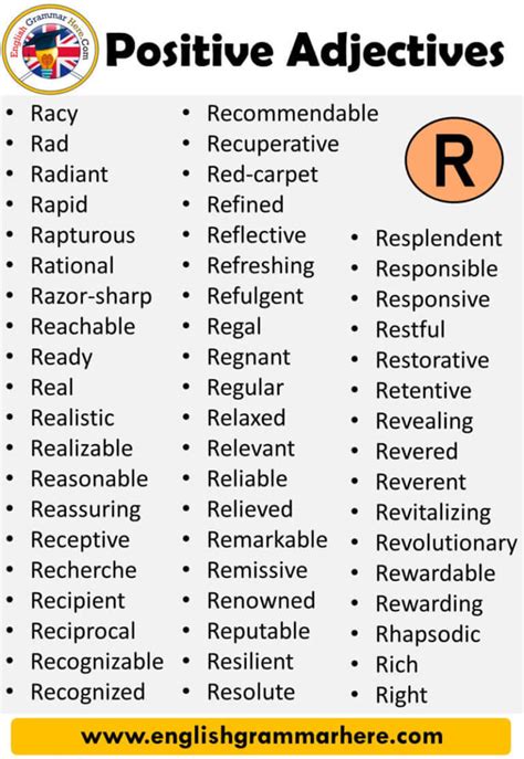 Positive Adjectives That Start With R Refreshing Words