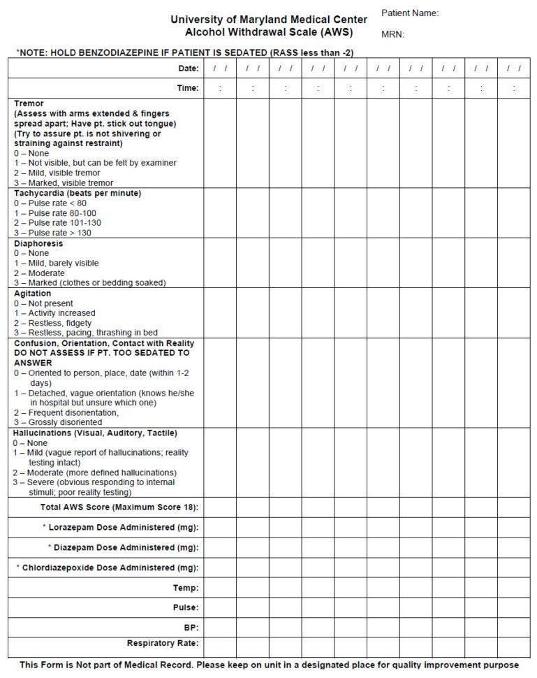 Post Acute Withdrawal Syndrome Worksheets for Recovery