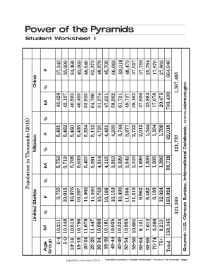 Power Of Pyramids Worksheet