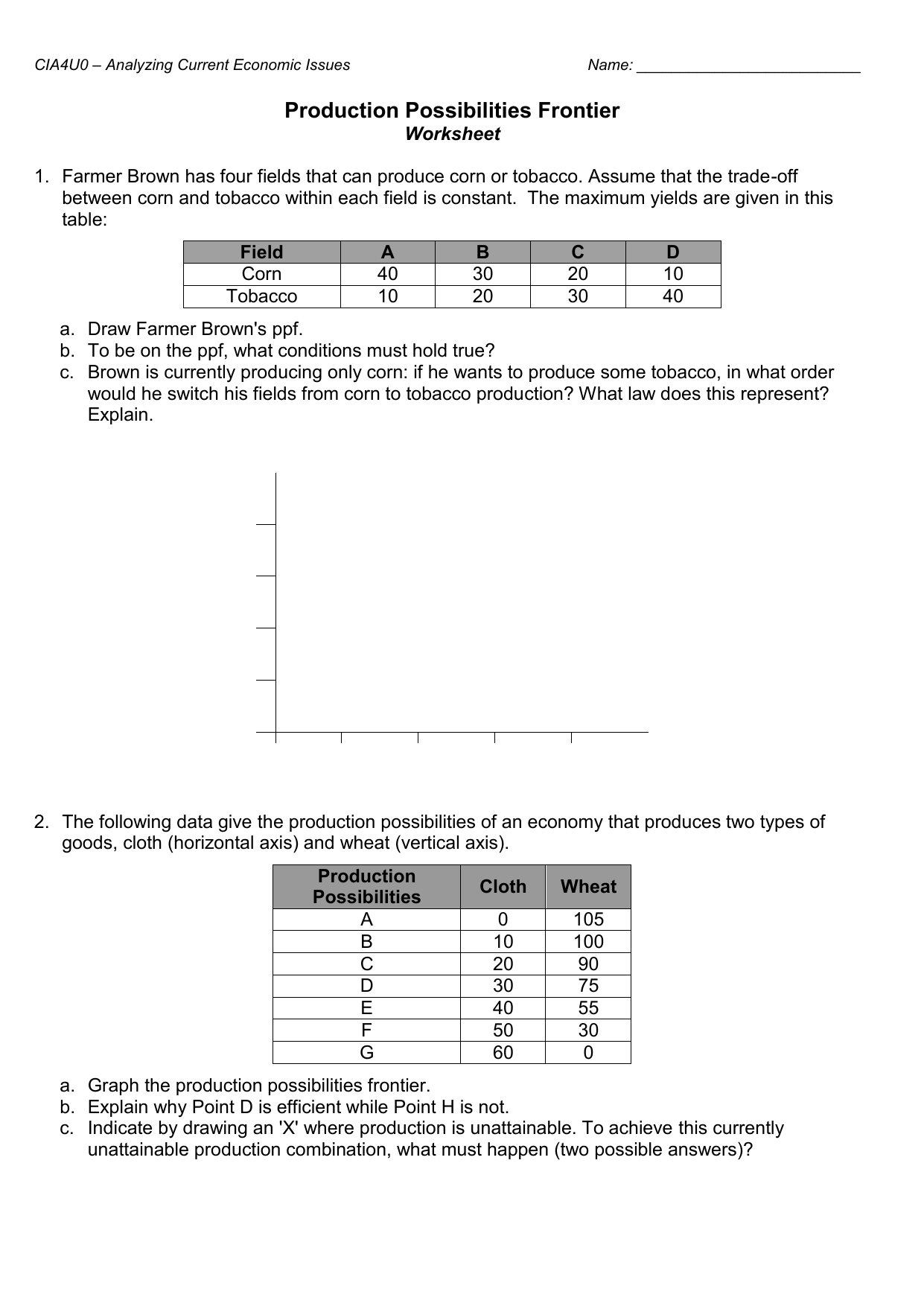 Ppc Practice Activity Docx Pdf Product Possibilities Curve Practice