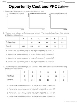 Ppc Practice Activity Pdf Economics Economies