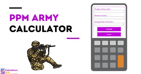 Ppm Calculator Military