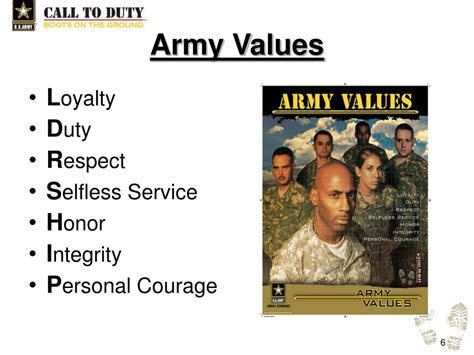 Ppt Army Values Powerpoint Presentation Free Download Id 1720067