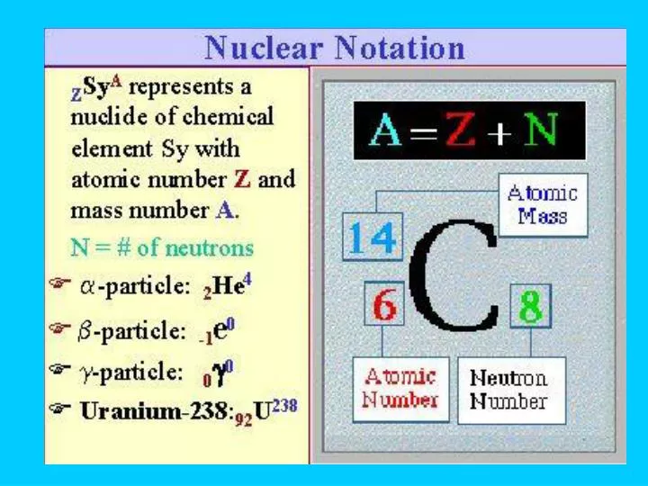 Ppt Band Of Stability Powerpoint Presentation Free Download Id 3033433