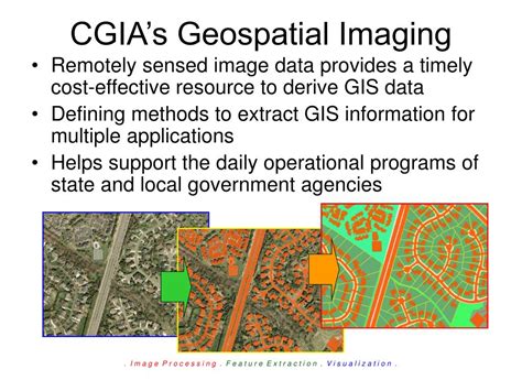 Ppt Cgia Geospatial Imaging Image Processing Feature Extraction Visualization