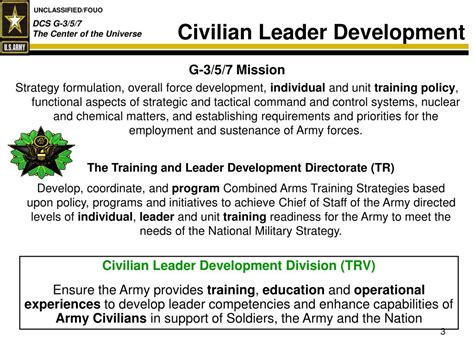 Ppt Department Of The Army G3 5 7 Training Directorate Civilian Leader Development Powerpoint