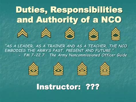 Ppt Duties Responsibilities And Authority Of A Nco Powerpoint