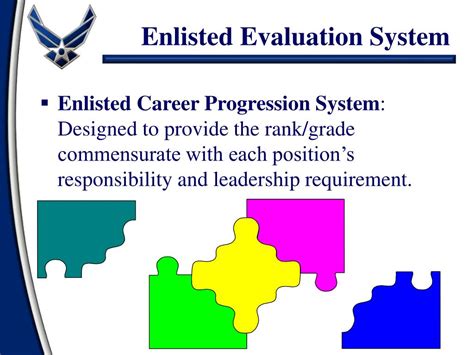 Ppt Enlisted Evaluation System Powerpoint Presentation Id 649325