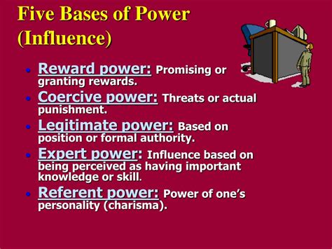 Ppt Five Bases Of Power Influence Powerpoint Presentation Free Download Id 202226