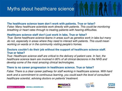 Ppt Healthcare Science Careers Scientists In Health Making A