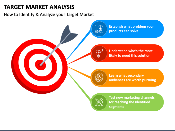 Ppt Market Economy Review Powerpoint Presentation Free Download Id