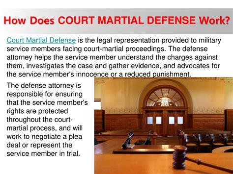 Ppt Navigating The Ucmj Articles Understanding And Abiding By Military Justice Articles