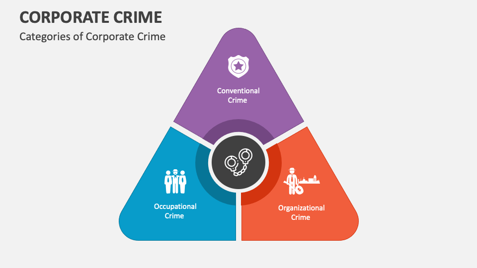 Ppt Organized Crime During The Roaring 20 S Powerpoint Presentation