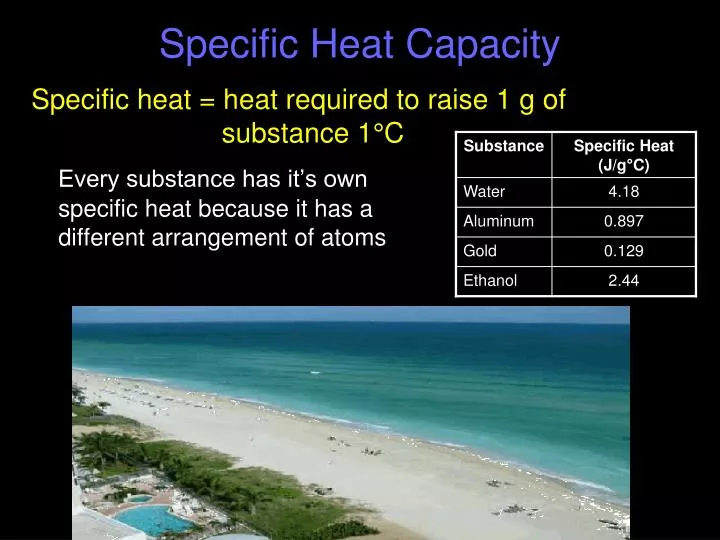 Ppt Specific Heat Capacity Powerpoint Presentation Id 6792565