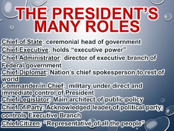 Ppt The Office Of The President His Many Roles Powerpoint