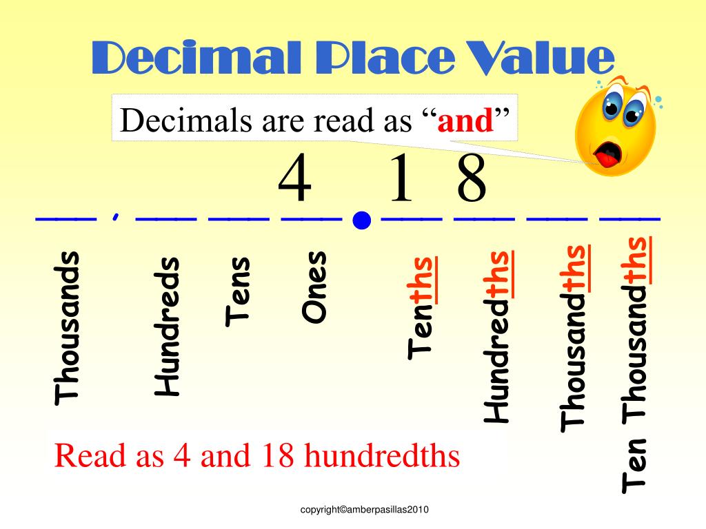 Ppt Understanding Decimal Numbers Powerpoint Presentation Id 378404