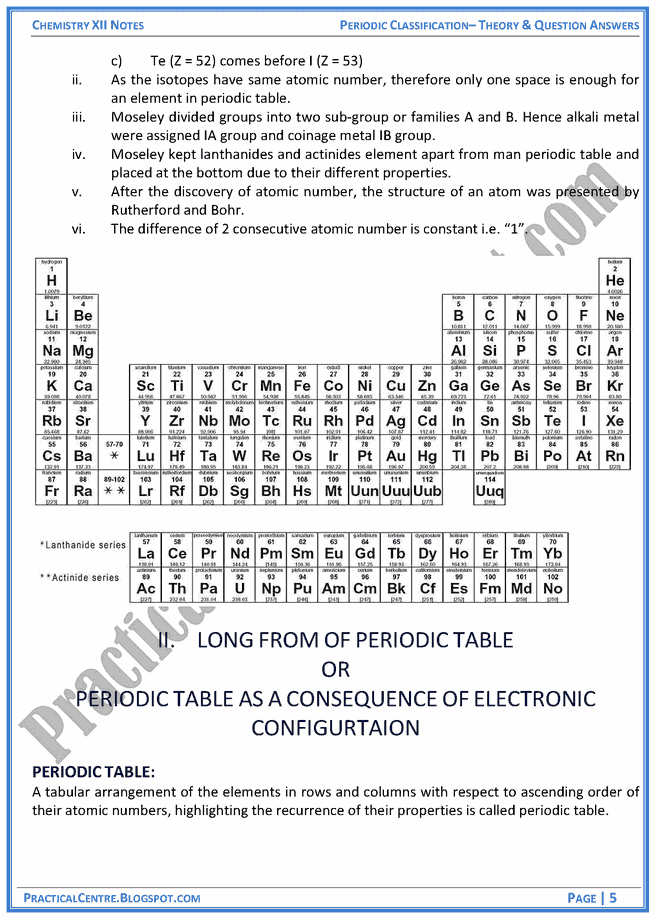 Practical Centre Introduction To Fundamental Concepts Of Chemistry