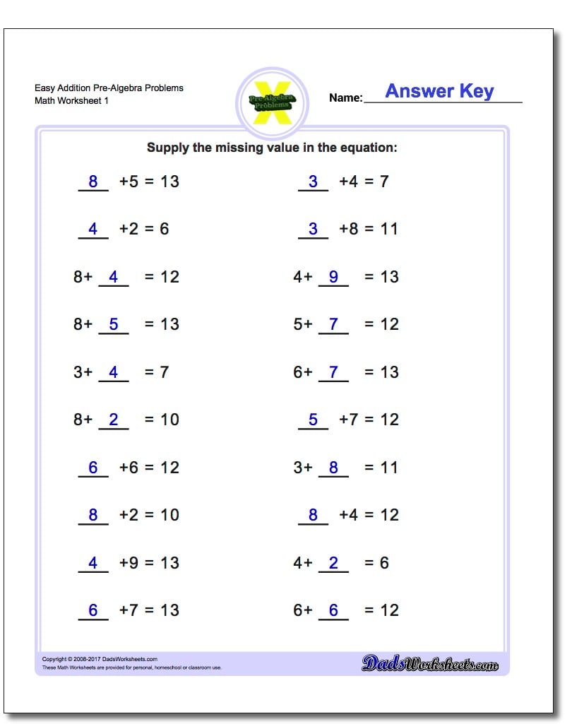 5 Essential Pre Algebra Problems for Beginners