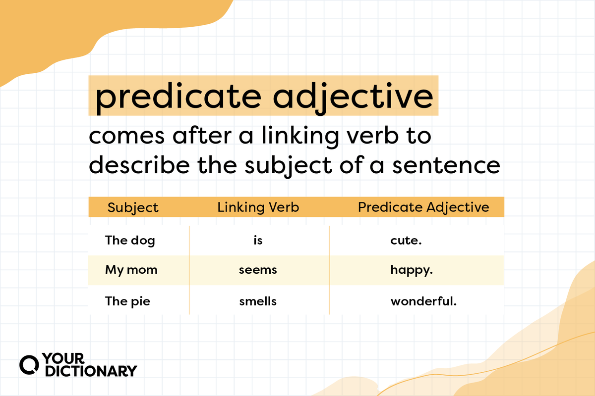 Predicate Adjectives And Predicate Nouns Nominatives Parts Of A Sentence