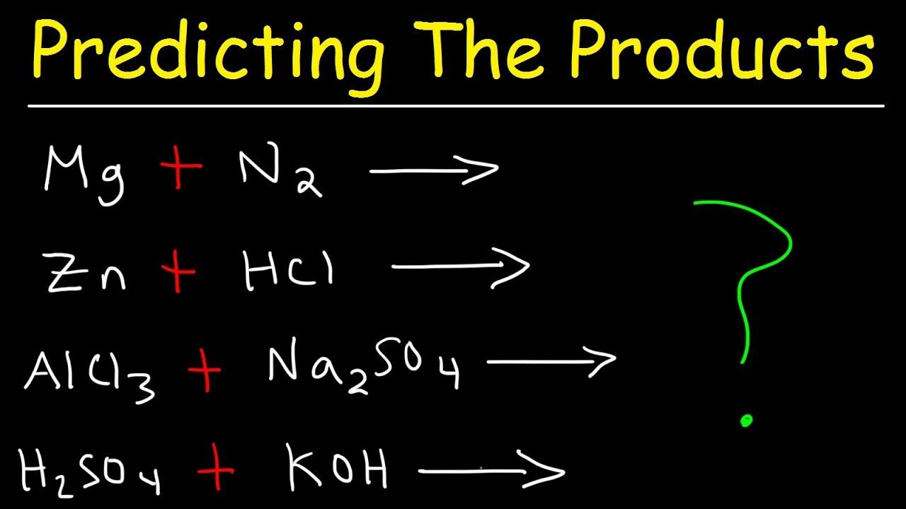 Predicting Formulas Of Ionic Compounds Worksheet Compoundworksheets Com