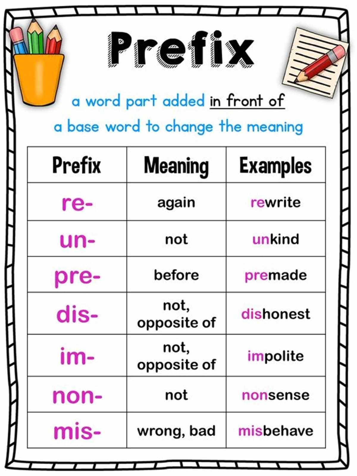 Prefix Match Up Worksheet