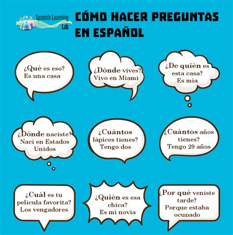 Preguntas Efectivas en Español: Mejora tu Comunicación