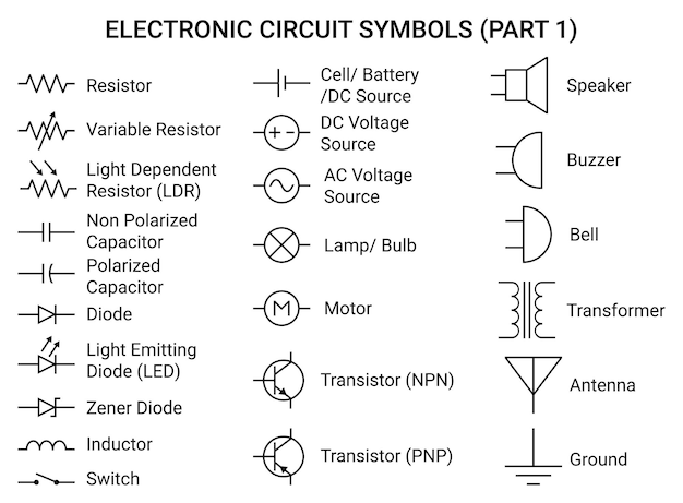 Premium Vector Set Of Electronic And Electric Circuit Symbols Part 1