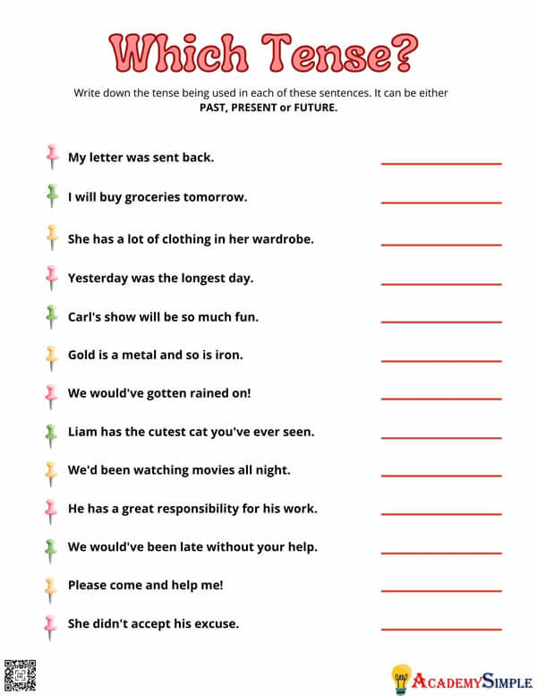 Present Past Future Simple Tense Worksheet