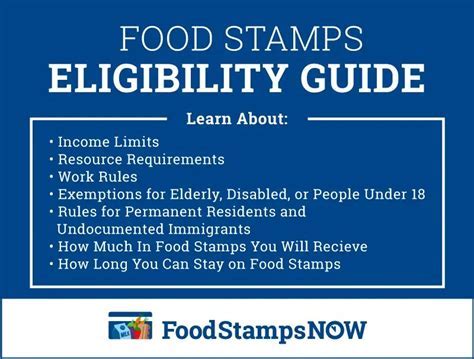 Prince George County Food Stamps Information