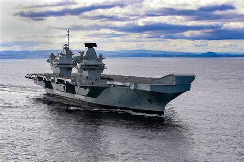 Prince of Wales Carrier: Britain's Naval Powerhouse