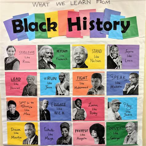 Printable Black History Facts