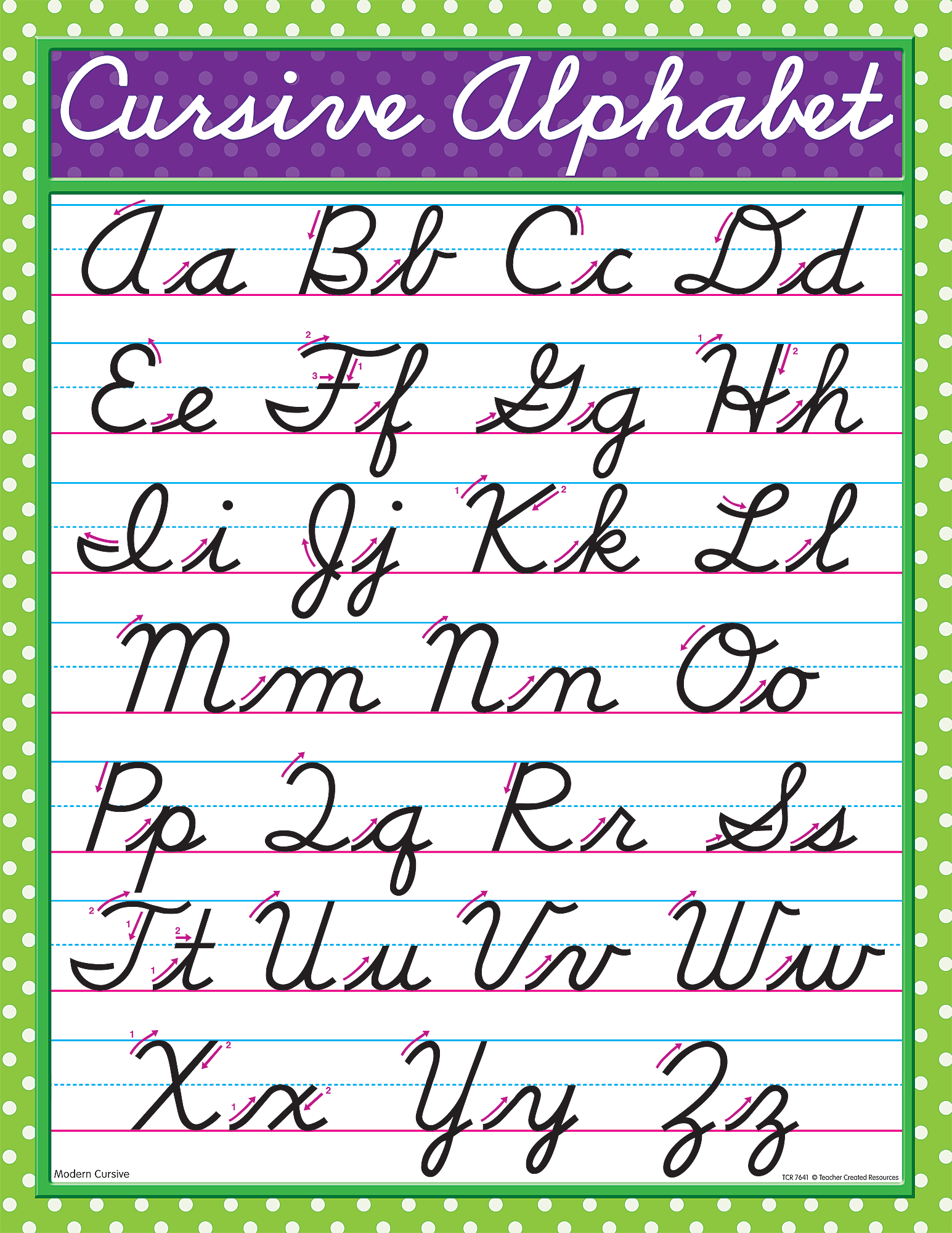 Printable Cursive Chart