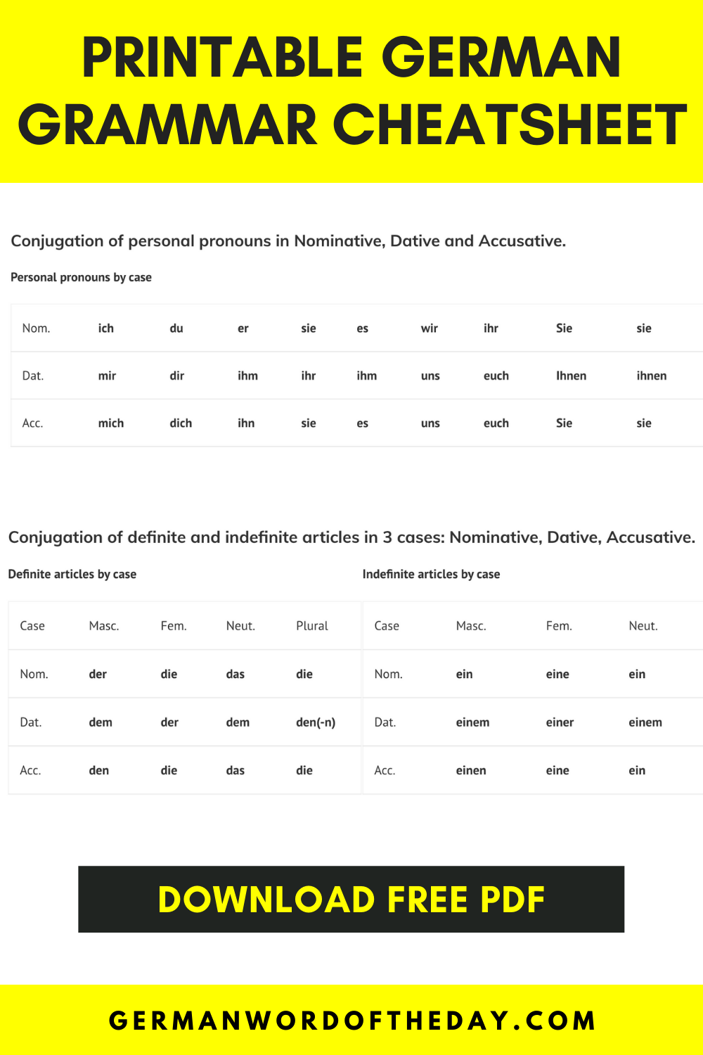 Printable German Grammar Cheat Sheet For Beginners German Word Of The Day German Grammar