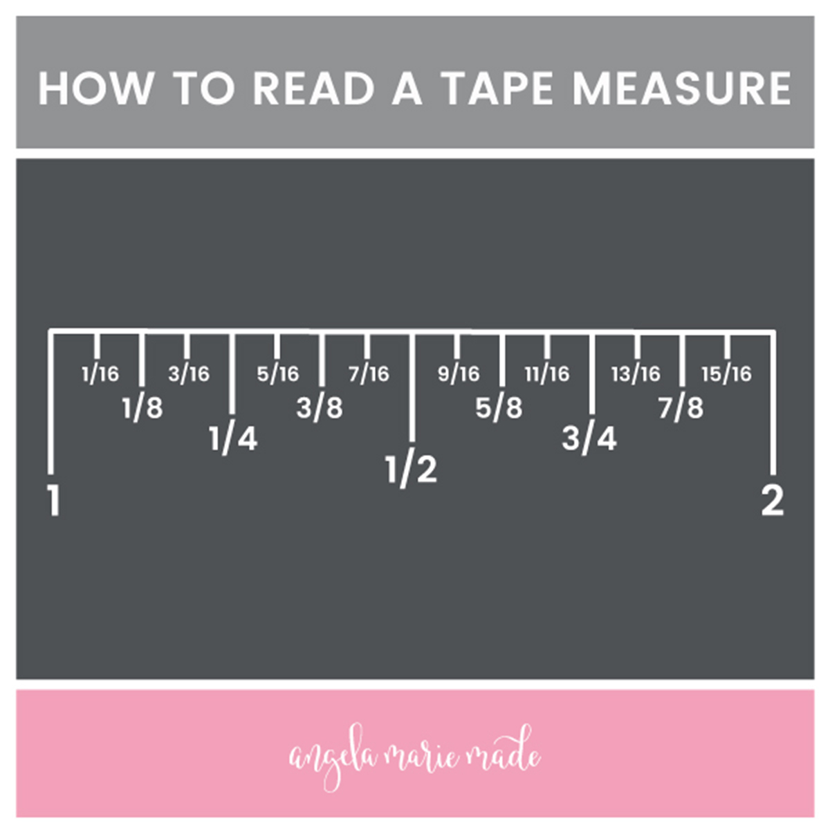 Printable How To Read A Tape Measure