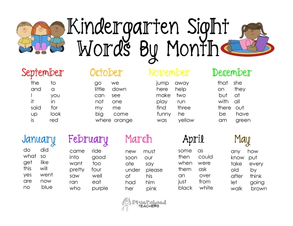 Printable Kindergarten Sight Word Kindergarten